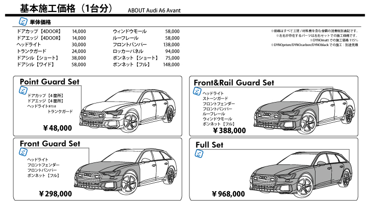 プロテクションフィルム メンテナンス Bmw専門のカスタムショップ アクセス エボリューション目黒店